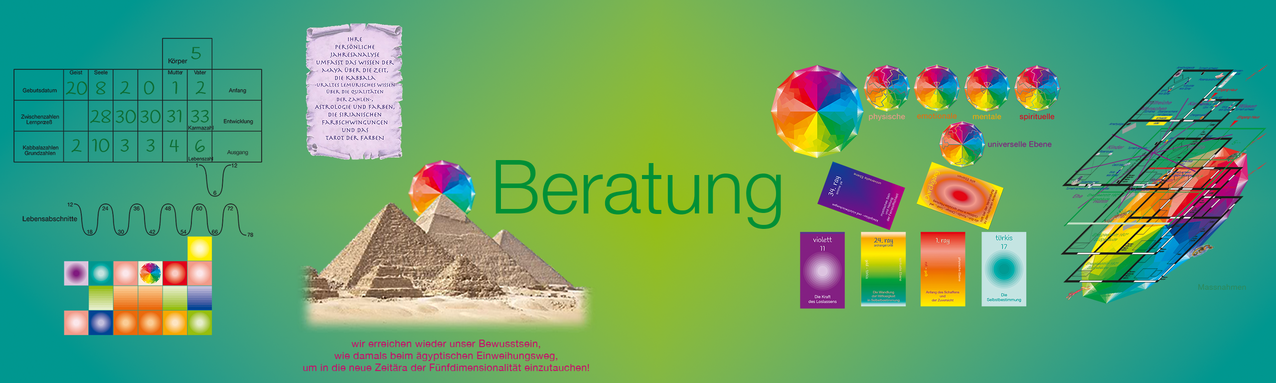 beratung